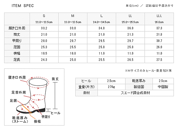 aa1sb-610-spec.gif