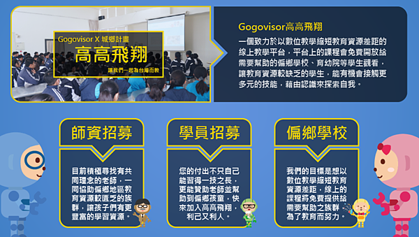 Gogovisor高高飛翔線上教學平台 Screenshot.png