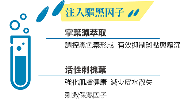 保養|ANNAELLE-掌葉微針21天亮白計畫面膜-提亮肌膚,均勻膚色(內文有抽獎活動唷)