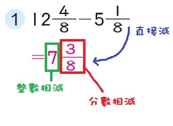 帶分數減法1.jpg