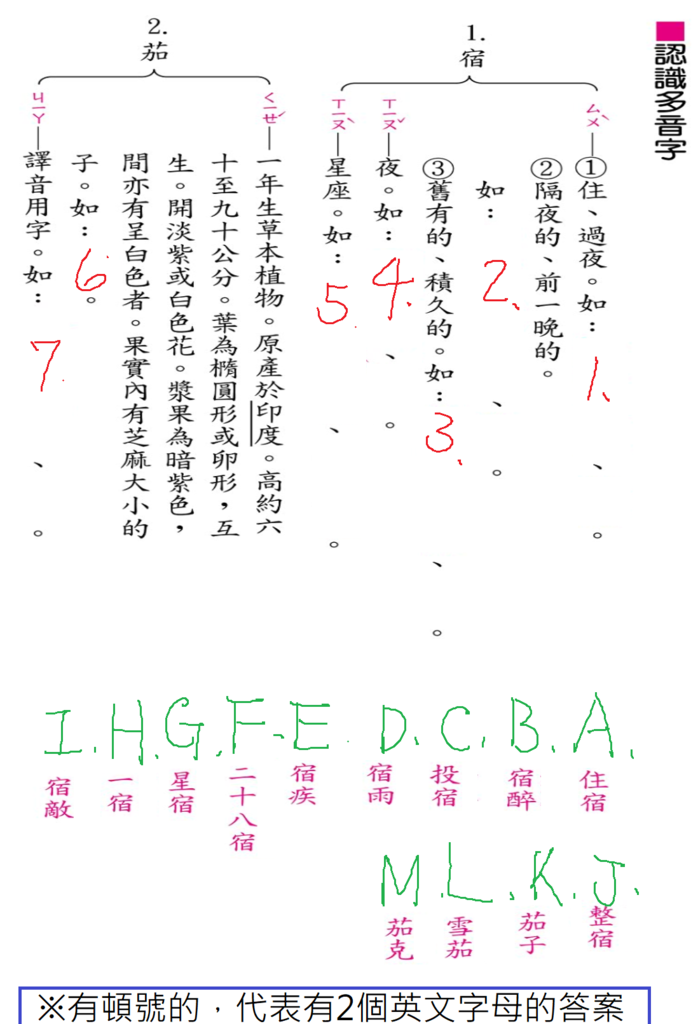 截止 全班完成 L1字音字形 隨性居 痞客邦