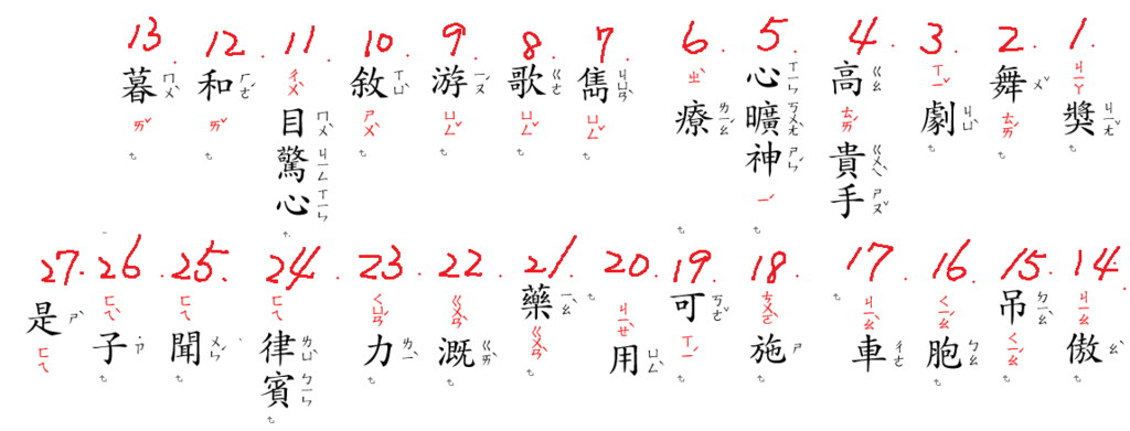 L5線上字形.png
