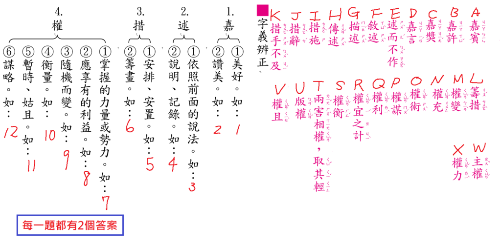 L5線上字義.png