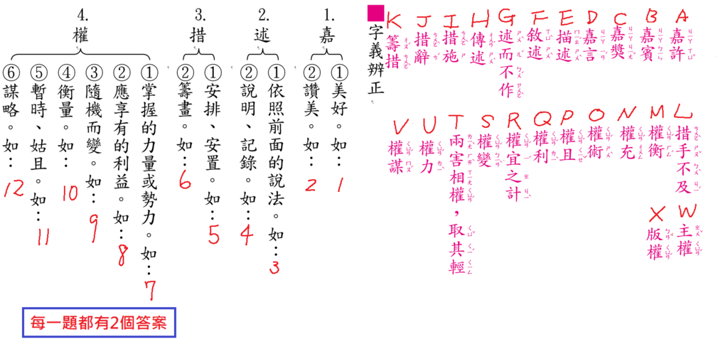 L5字義筆試Q.png