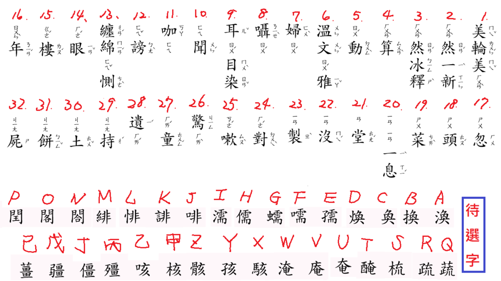 L6線上字形Q.png