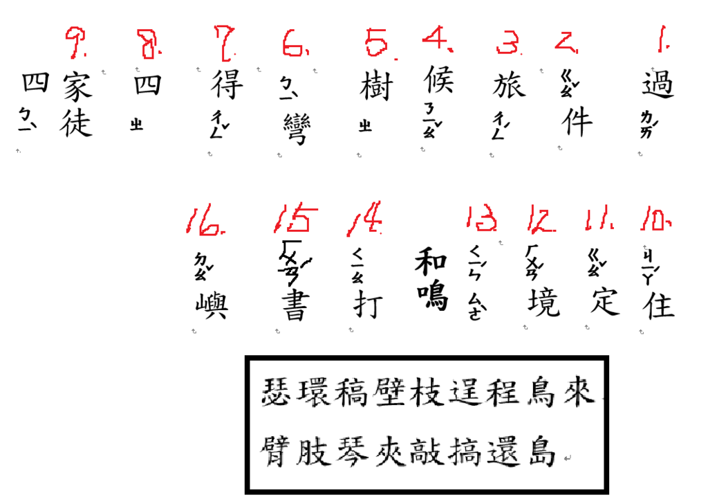 字形線上.png