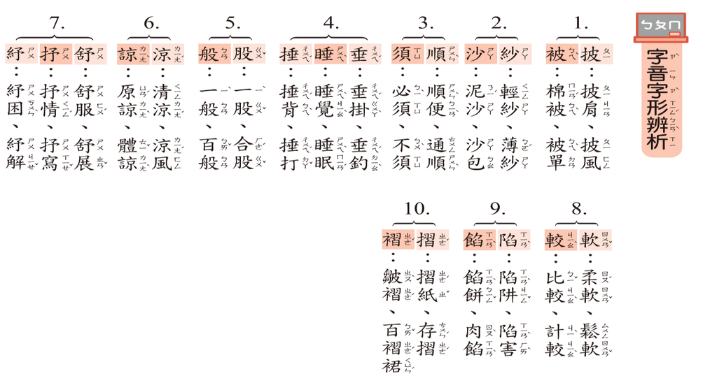 0306.L2字形資料01.png