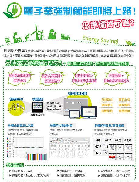 電子業強制節能，能源管理系統