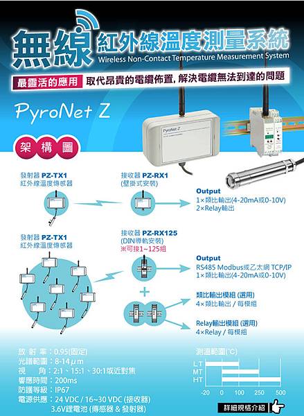 無線紅外線溫度測量系統