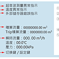 FlowMeter_GAS-EDM_05