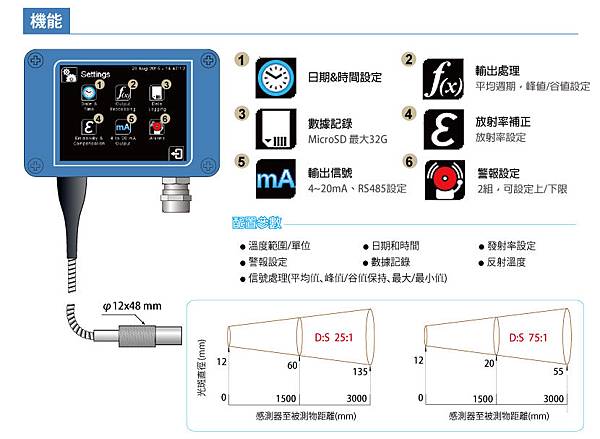 FiberMini紅外線測溫儀