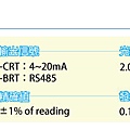 FiberMini紅外線測溫儀