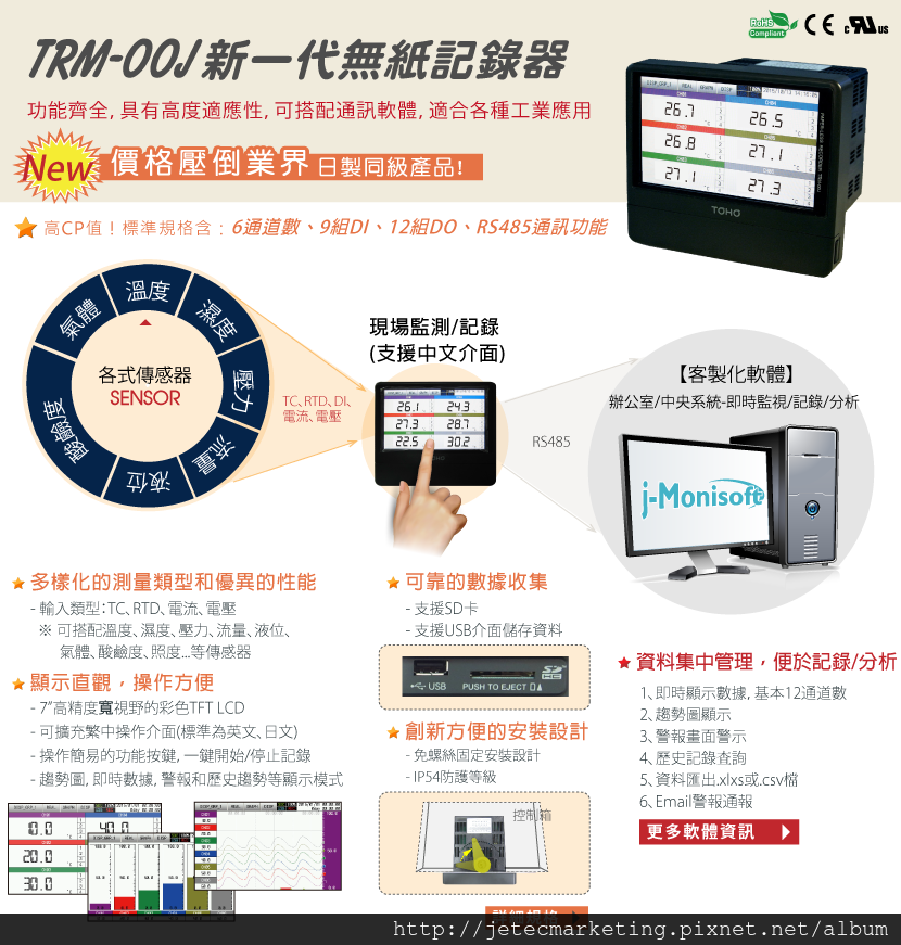 TRM00J日製最便宜記錄器