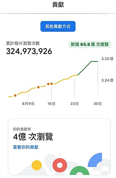 （省錢王簡介）2024百大部落客-省錢王JET吃喝玩樂趣 ~