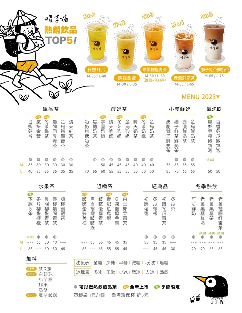 ＋（北車飲料）晴喜摘中正南陽店～2023新開幕台北車站飲料！