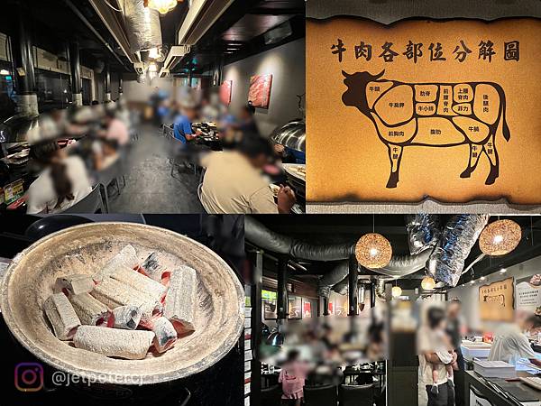 （台北燒肉吃到飽）神來一爐燒肉民生店～近百種新鮮食材吃爽爽！