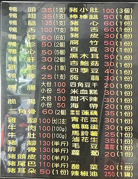 +(西門美食)巴蜀現撈董記辣滷西門店~正宗巴蜀麻辣滷味西門吃 +(西門美食)巴蜀現撈董記辣滷西門店~正宗巴蜀麻辣滷味西門吃