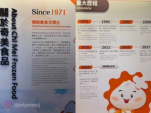 (台南吃到飽)奇美食品幸福工廠~高CP值吃到飽只要138元! (台南吃到飽)奇美食品幸福工廠~高CP值吃到飽只要138元!