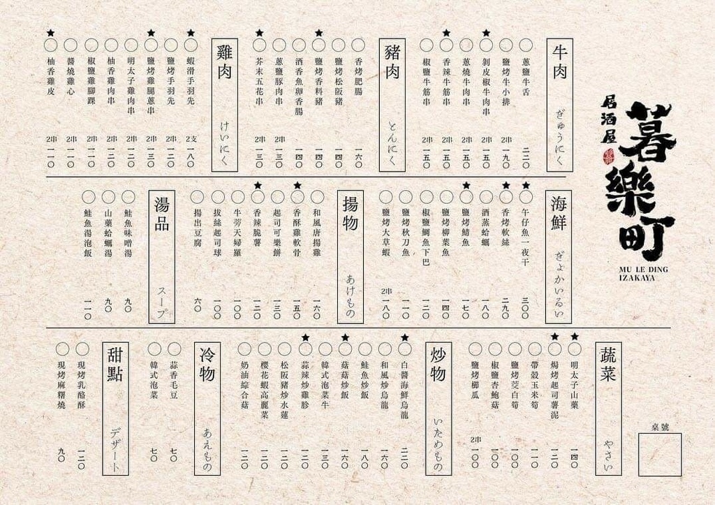 +(板橋美食)暮樂町居酒屋~2023新北耶誕城美食推薦!再訪 +(板橋美食)暮樂町居酒屋~2023新北耶誕城美食推薦!再訪