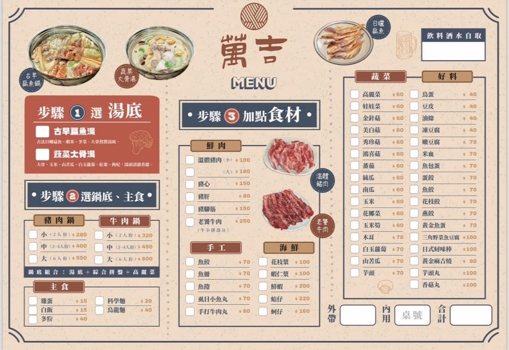 ＊（台南火鍋）萬吉火鍋～2024新開幕台式火鍋專賣店～古早味