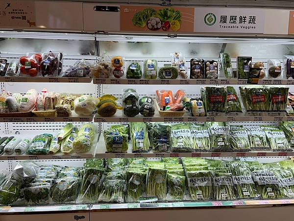 （台北POKE）好食采南門店／uPoke南門市場店～連鎖夏威