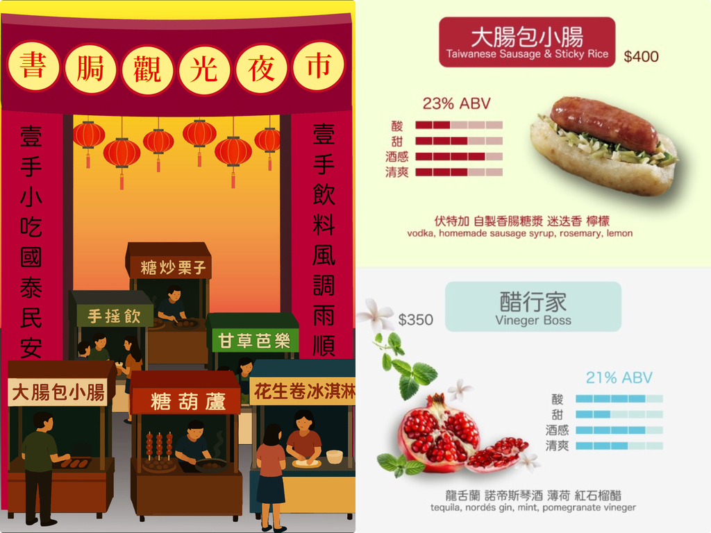 *（板橋酒吧）書䏱Bar in Book～ 全台第一家書局風