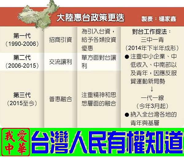 我愛中華 大陸惠台政策3 0版呼之欲出 台灣人民應有權利知道 1 0 1990 2006 2 0 2006 2015 Jevachinapolity Jeva888仙女粉絲團 痞客邦