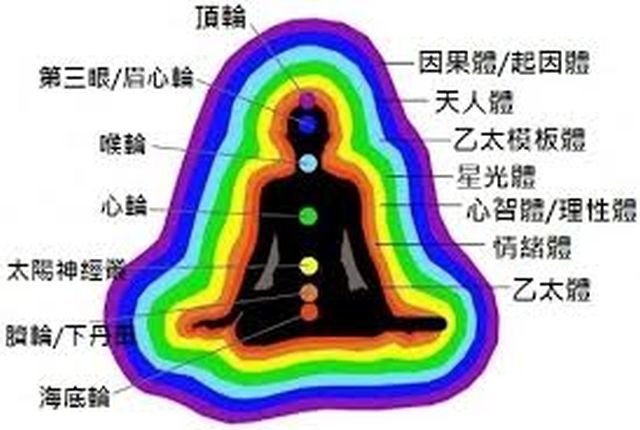 images images