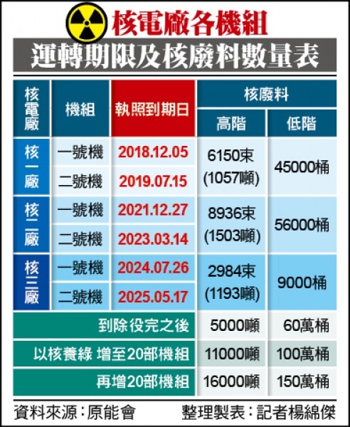 🔴【探討預言2023】💜筆者認為2023年最為可能發生地震.