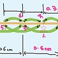 回針縫1.jpg