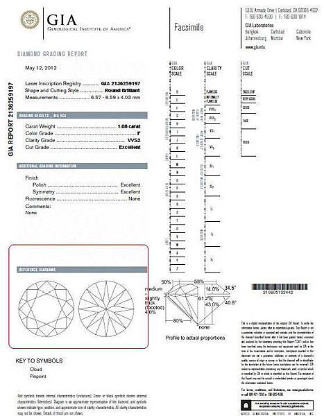 大證.GIA證書.GIA.4C.鑽石證書.一克拉.鑽戒30分.鑽戒50分.樣多儷