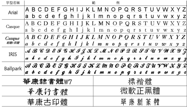 對戒訂製2