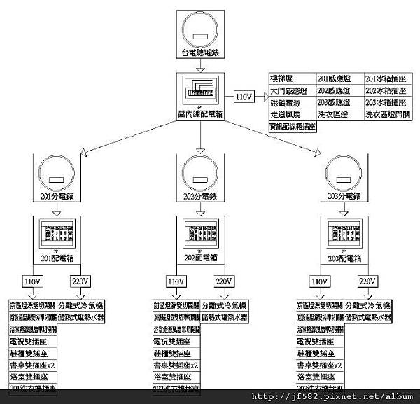 小北設計6