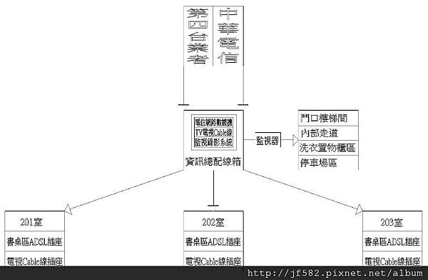 小北設計8