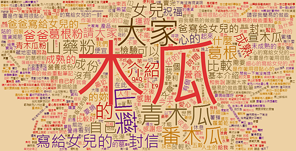 文字雲.png