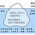 冰山一角。.jpg