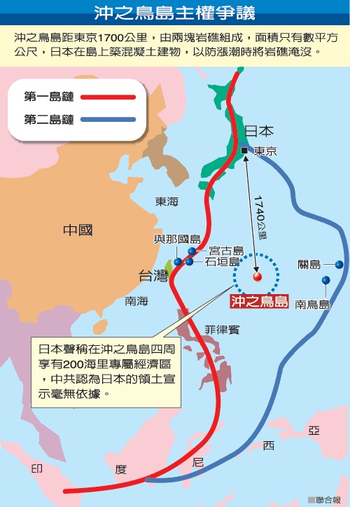 島鏈與沖之鳥礁