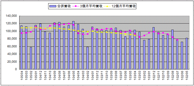 擷取5.GIF