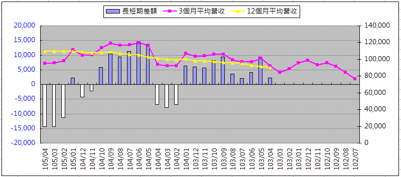 擷取6.GIF