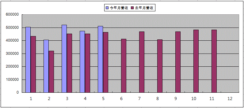 擷取3.GIF