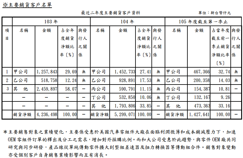 擷取12.GIF