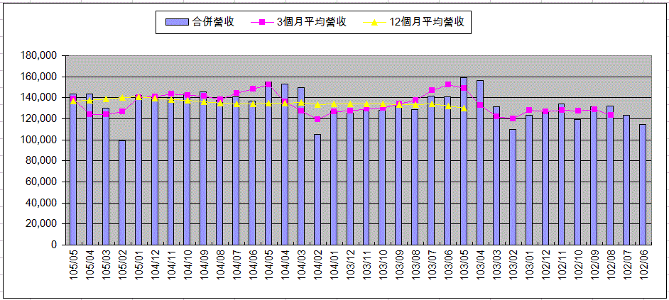 擷取3.GIF