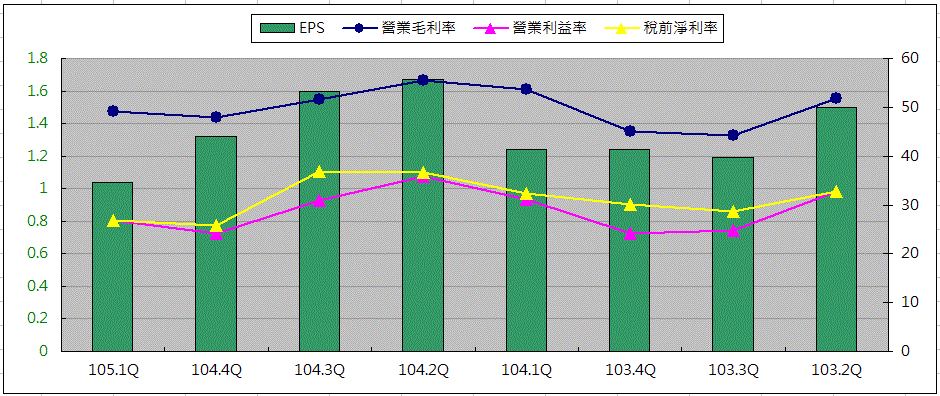 擷取.GIF