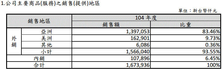 擷取9.GIF