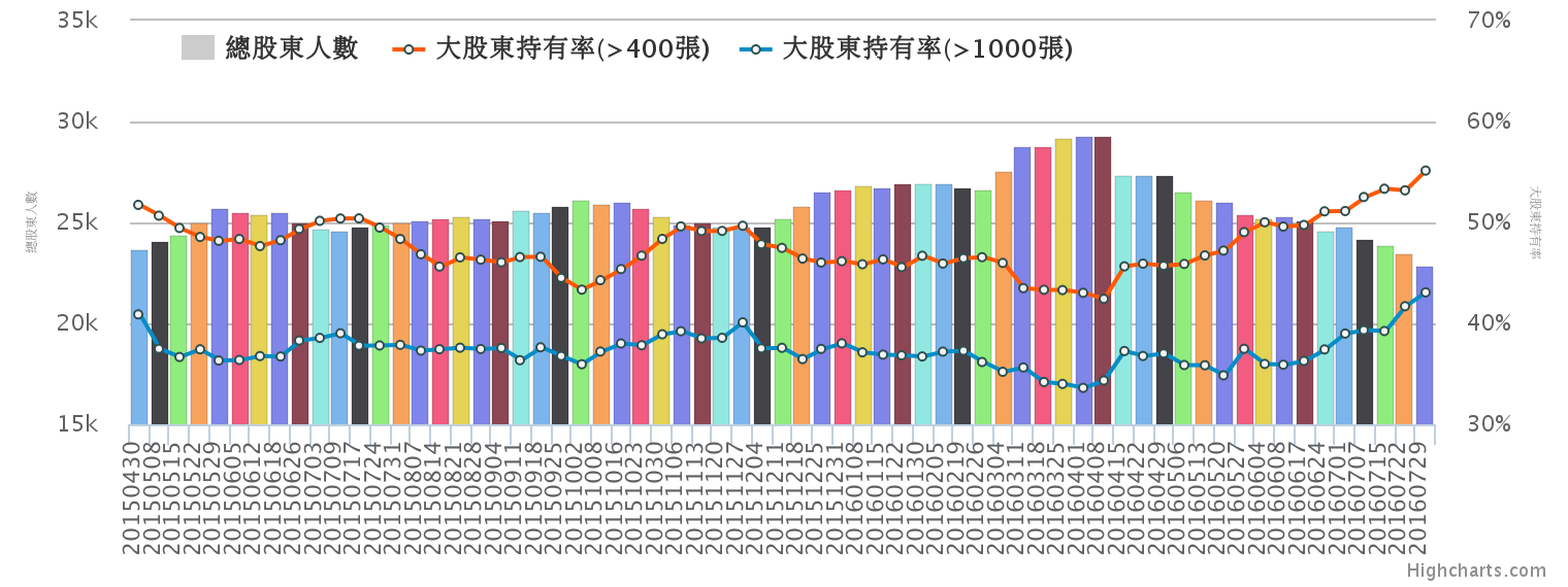 chart (1).png