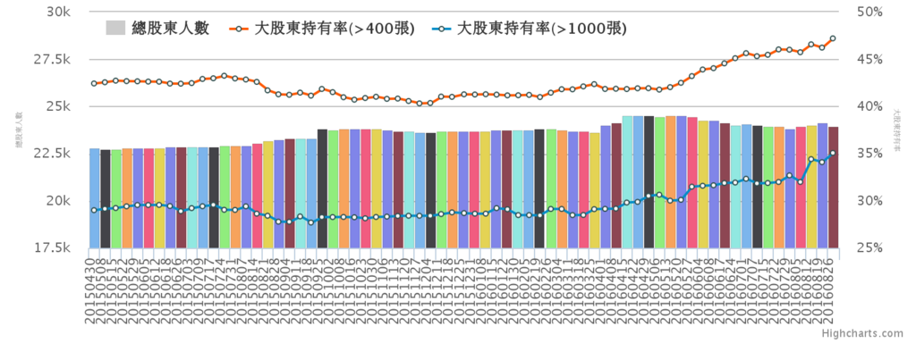 chart (1).png