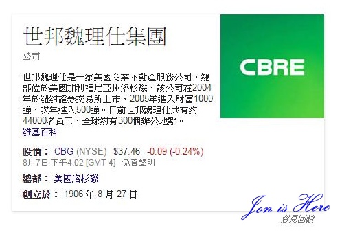 CBRE