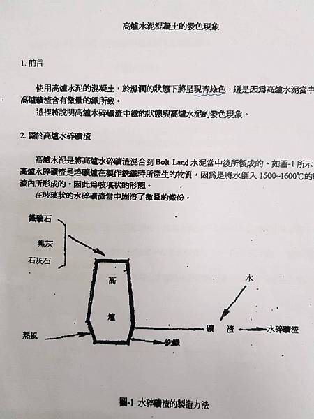 01 基本上是爐石粉和藥劑的化學反應，也就是目前業界所謂的“三合一”料喔！.jpg