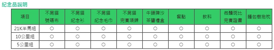 2017 台南市議長盃紀念品