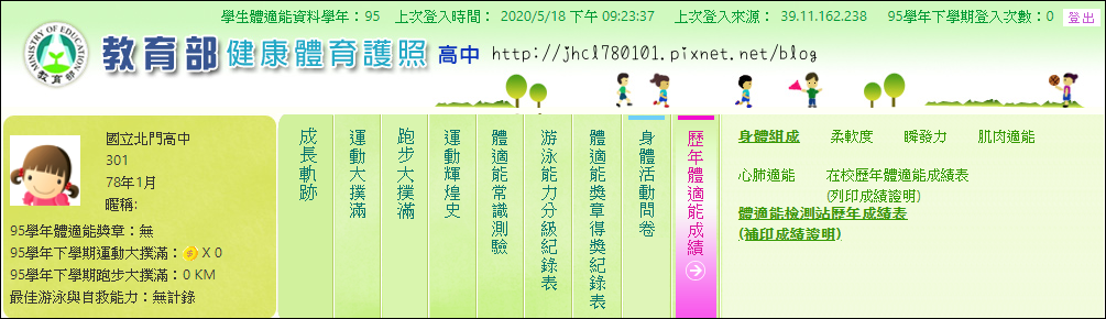 資訊 教育部健康體育護照 攝影 是讓瞬間變成永恆的魔法 痞客邦 資訊 教育部健康體育護照 攝影 是讓瞬間變成永恆的魔法 痞客邦
